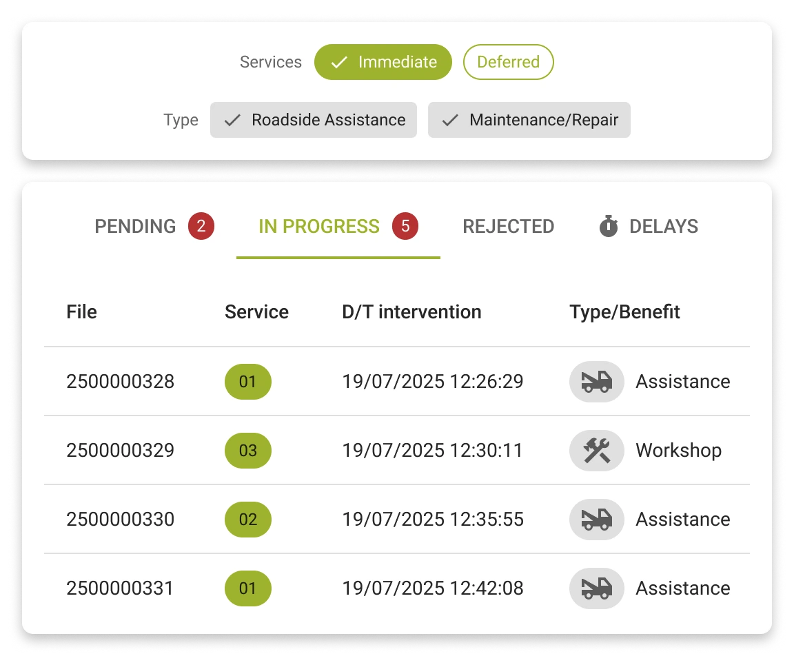 Ilustración representativa